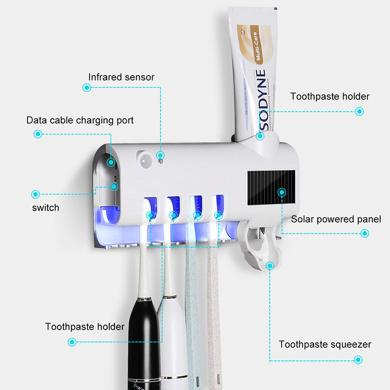 GermGuard - Toothbrush Sanitizer - Jeffaro